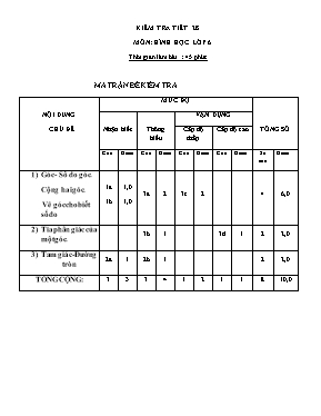Kiểm tra tiết 28 môn Hình học lớp 6